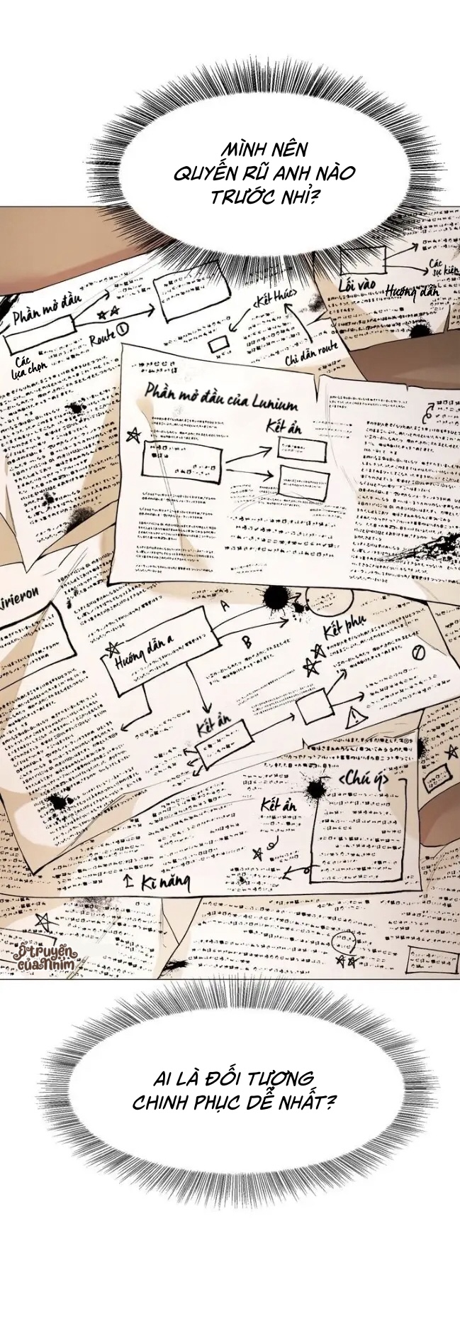 cách để nhân vật phụ phá đảo game hẹn hò chapter 1 47