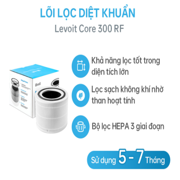 Lõi Lọc Diệt Khuẩn Tiêu Chuẩn Cho Máy Lọc Không Khí Levoit Core 300 RF | Bộ Lọc HEPA 3 Lớp | Hàng Chính Hãng