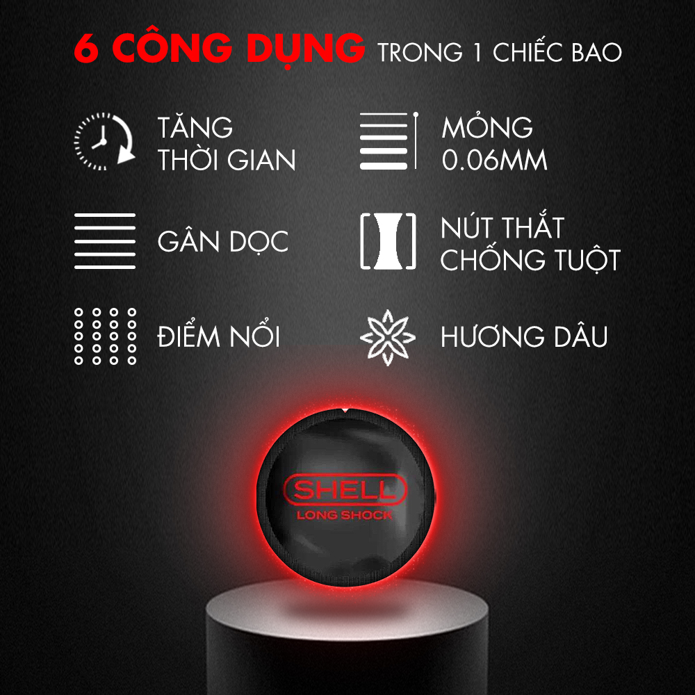 Bao cao su Shell Performaxxx 6 in 1 - Kéo dài thời gian | SHELL OFFICIAL STORE