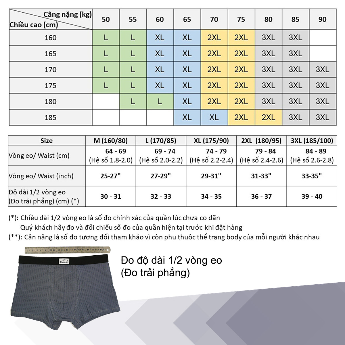 Quần lót nam boxer đùi cotton cao cấp đẹp gợi cảm Fossati Classic Rise co dãn 4 chiều màu xanh trẻ trung, vải 95% cotton 5% Spandex sọc dệt đẹp, may tôn dáng