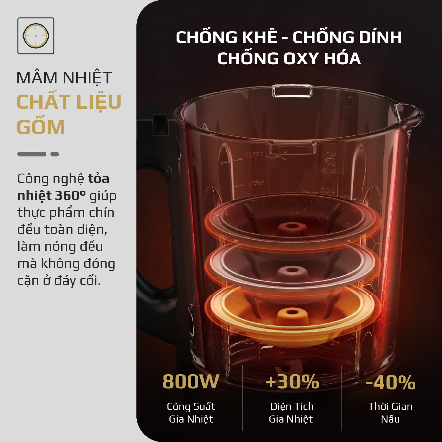 Máy Làm Sữa Hạt OLIVO CB20 - Máy Xay Nấu Đa Năng Độ Ồn Thấp - Chống Trào Tuyệt Đối - Vệ Sinh Khử Khuẩn - Chống Dính Gốm - Hàng Chính Hãng