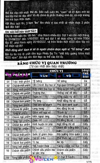 thần đồng đất việt chapter 95 121