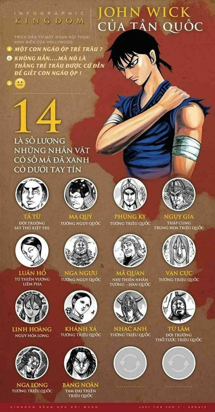 kingdom - vương giả thiên hạ chapter 627 20