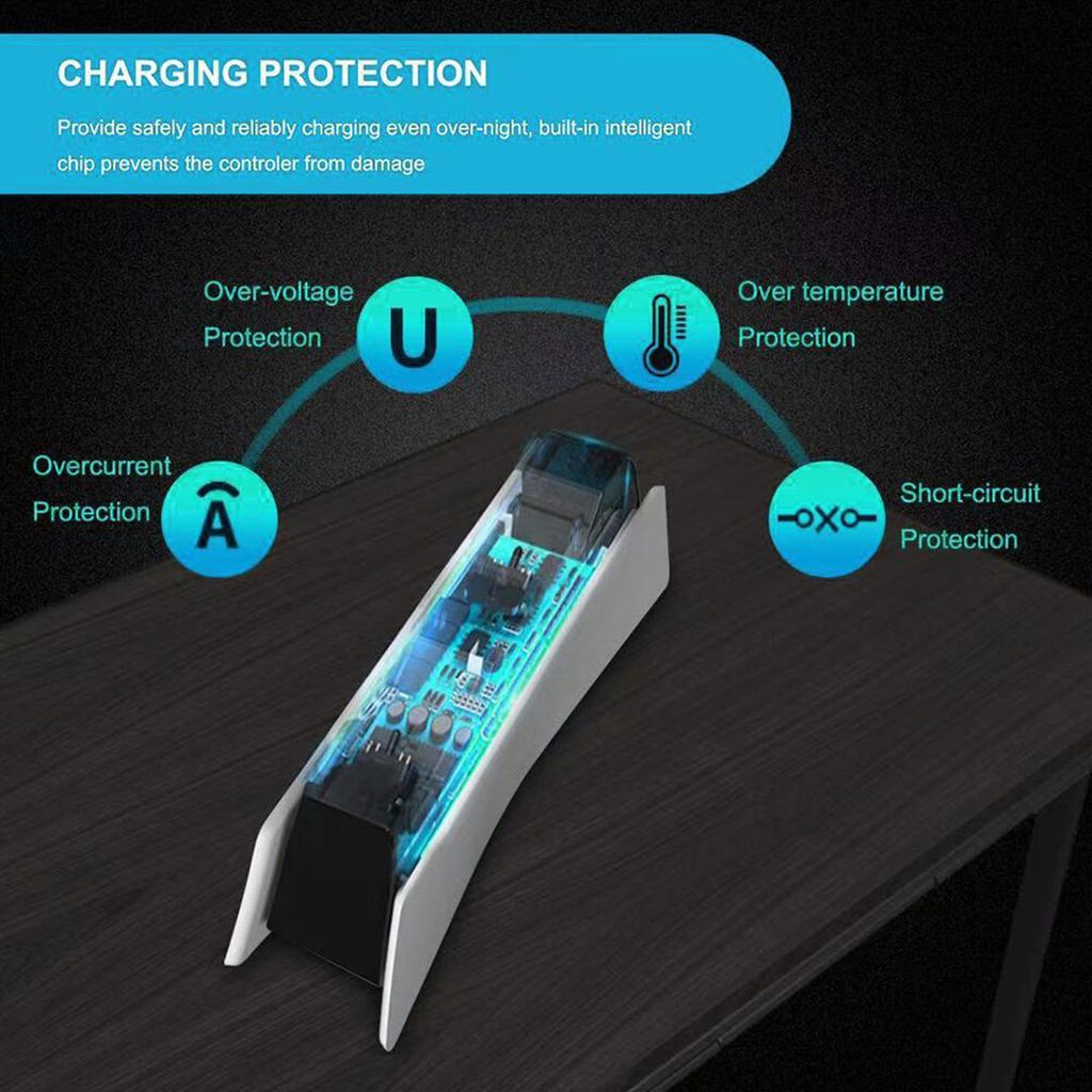 Controller Charger Station, Fast Type C Charging ,DualSense Controller Charging Dock ,for 5 Controllers for PS5 Controllers Gamepads