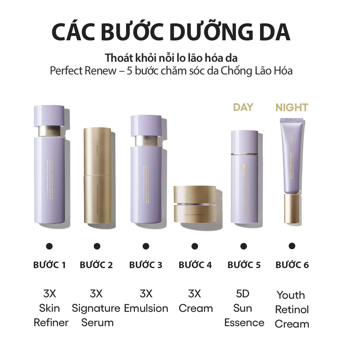 [New] Sữa dưỡng chống nắng Laneige Perfect Renew 5D Sun Protector Essence SPF50 PA+++ 50ml