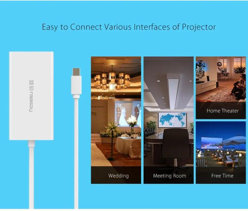 Ugreen UG20417MD114TK Màu Trắng Bộ chuyển đổi Mini displayport sang HDMI + VGA + DVI nhựa ABS - HÀNG CHÍNH HÃNG