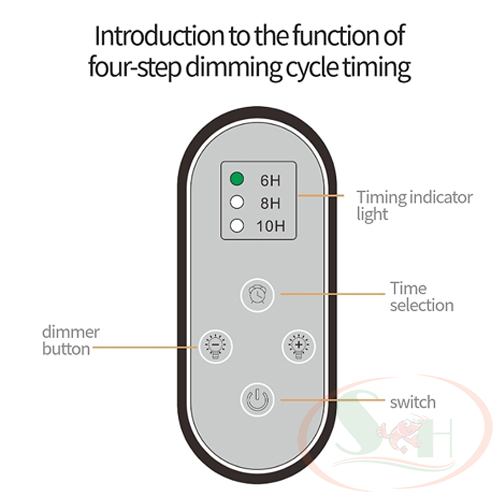 Đèn led WEEK Raptor WRGB V series V300, V450, V600, V800, V900, V1200 kèm dimmer điều chỉnh sáng hẹn giờ