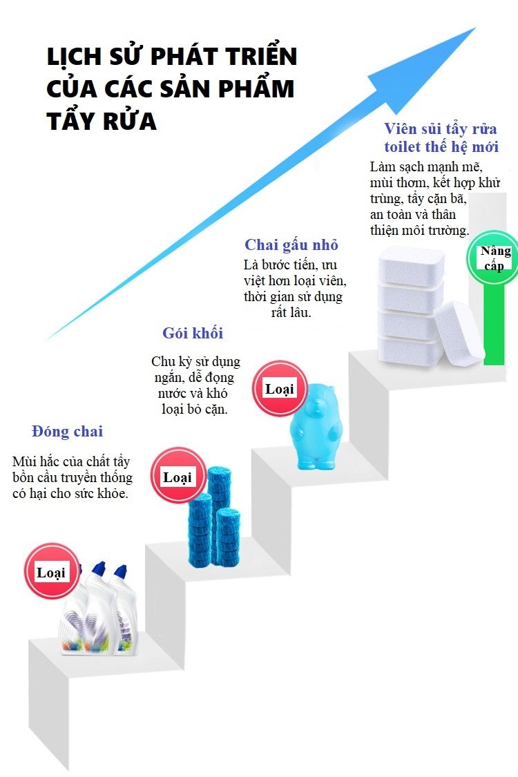 Viên Thả Bồn Cầu Nhật Bản Dạng Nén Cao Cấp HOMI Mã HC01 Thế Hệ 2 Giúp Diệt Sạch Vi Khuẩn Khử Mùi Hiệu Quả Tuyệt Đối An Toàn Khi Sử Dụng - Hàng Chính Hãng