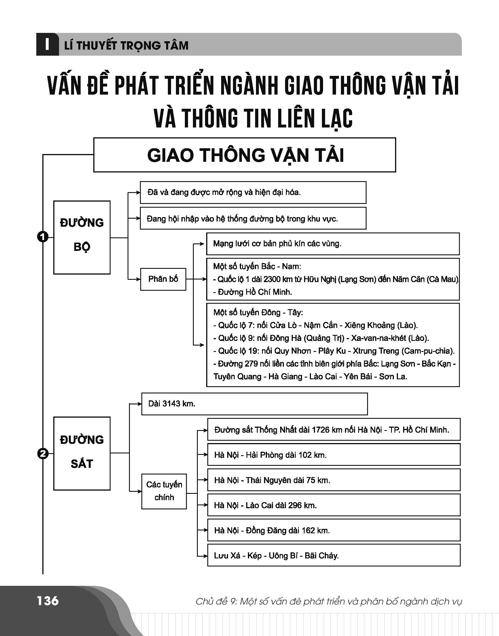 Sách - Đột phá 8+ môn Địa lí Classic - Ôn thi đại học, THPT quốc gia - Siêu tiết kiệm - Chính hãng CCbook