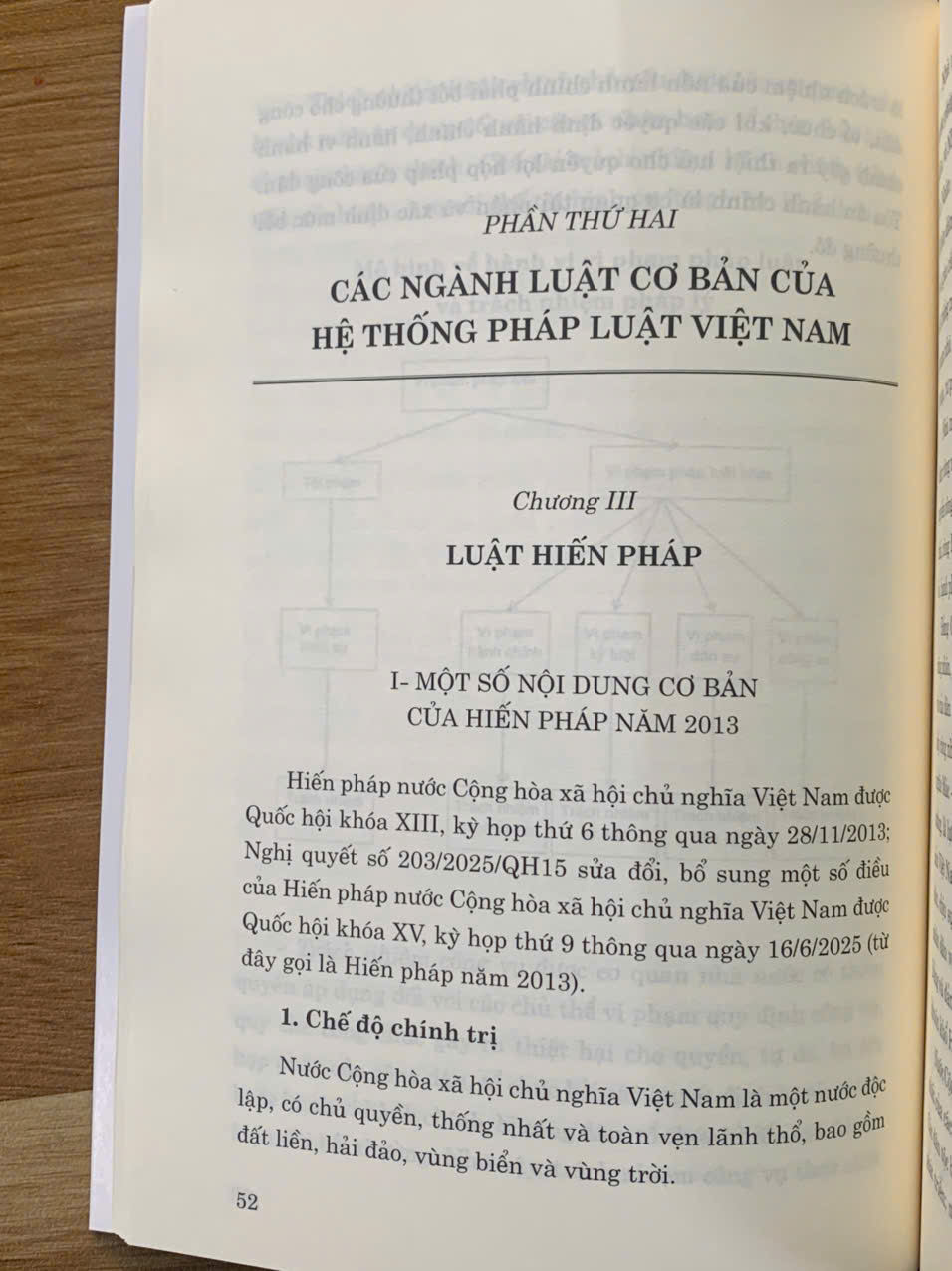 Pháp luật đại cương dùng trong các trường ĐH, CĐ và trung cấp, xuất bản lần 19, sửa đổi, bổ sung