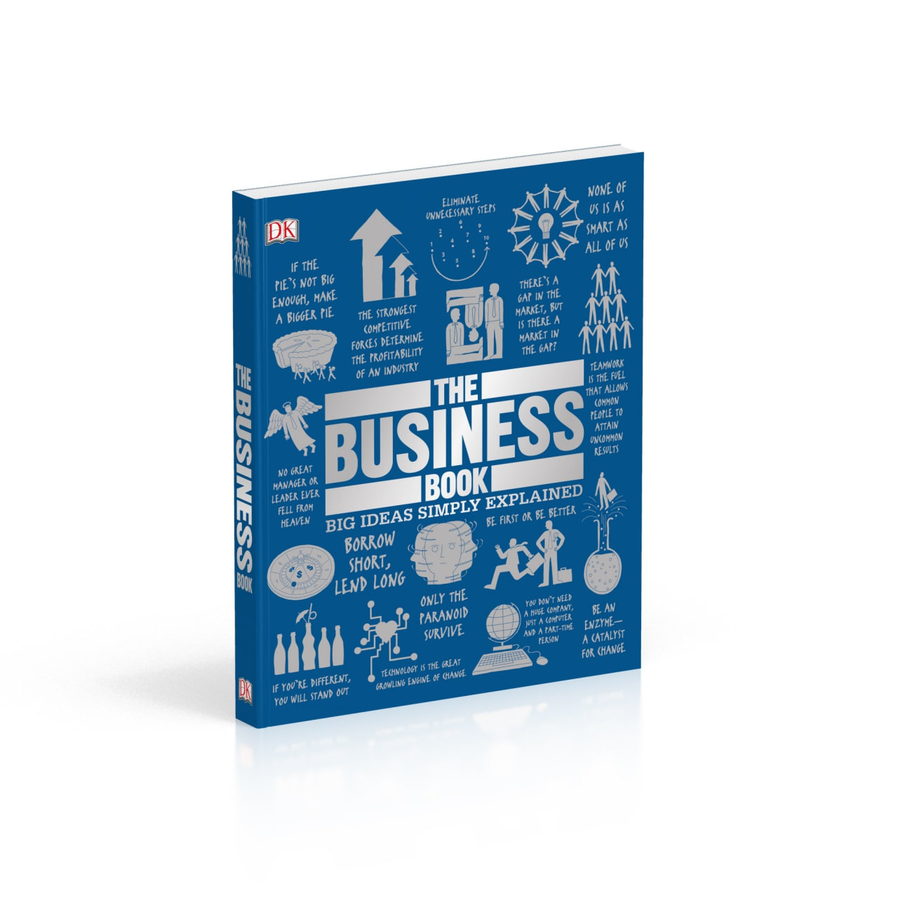 DK books | The Big Ideas Simply Explained : The Business Book