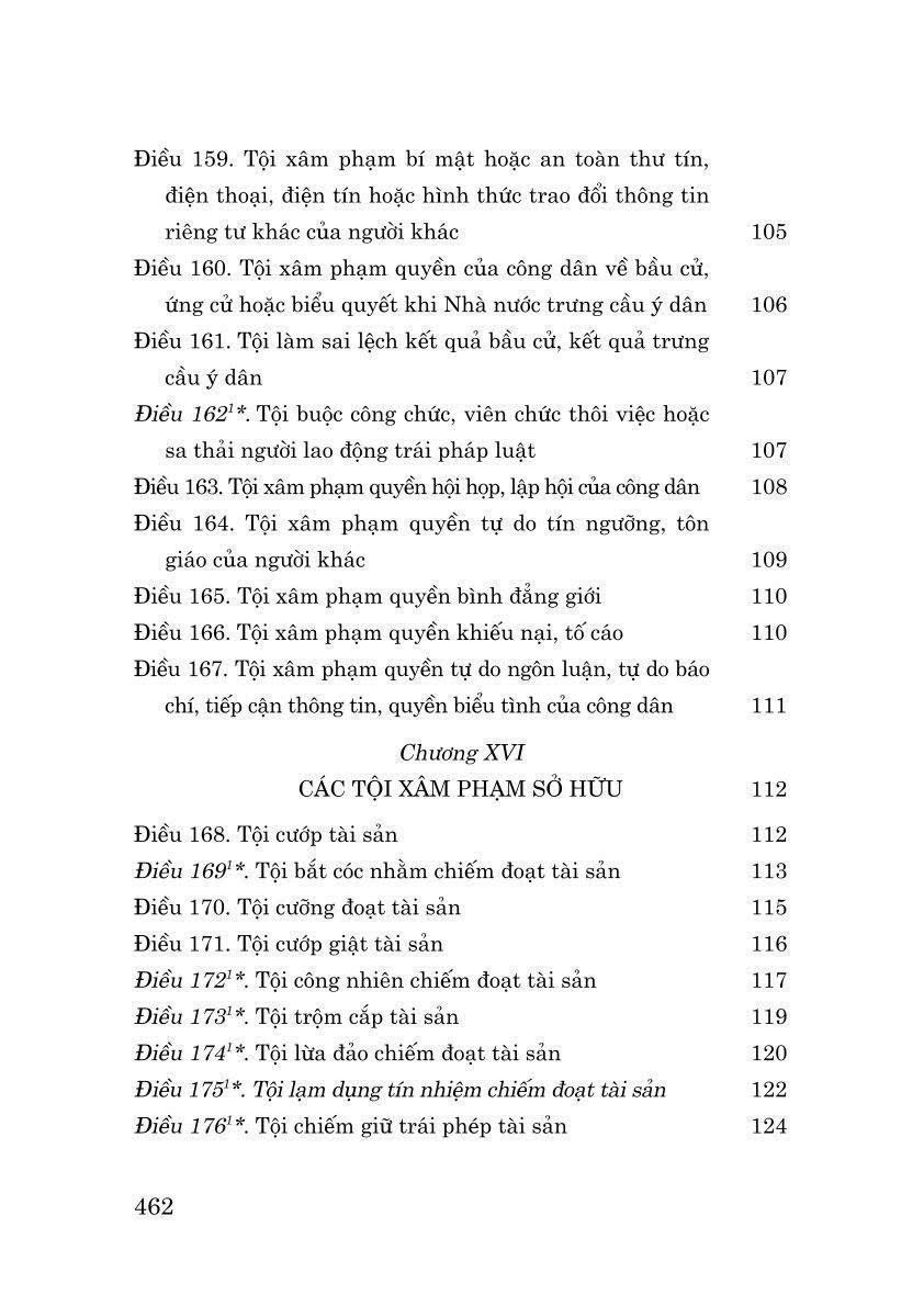 Sách Bộ Luật Hình Sự Hiện Hành (Bộ Luật Năm 2015, Sửa Đổi, Bổ Sung Năm 2017)