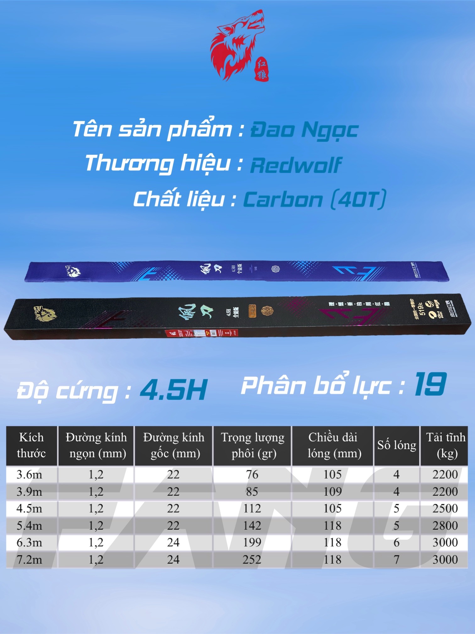 [Bảo Hành] Cần Câu Tay 4.5H Redwolf - Đao Ngọc Cao Cấp Chuyên Săn Hàng , Tặng Kèm Ngọn Phụ CC35