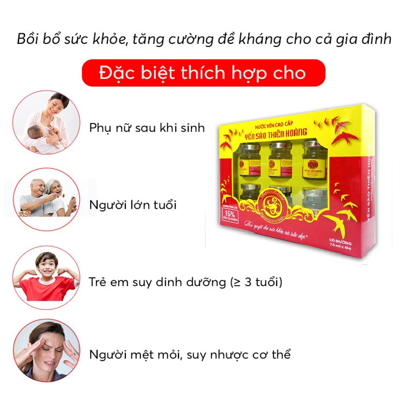 Hộp Yến Sào Thiên Hoàng - Hương Trái Cây