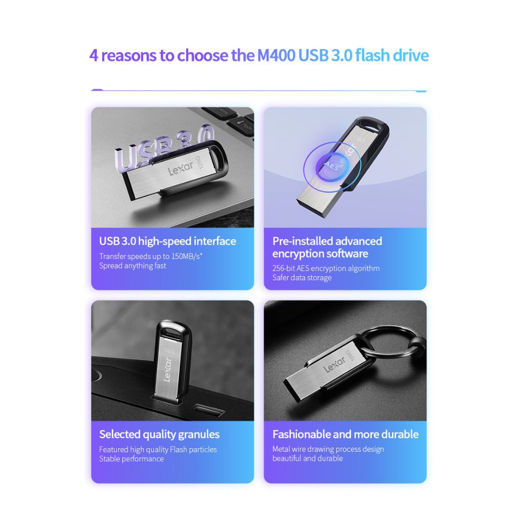 USB Lexar JumpDrive M400 32GB / 64GB / 128GB / 256GB, tốc độ đọc 130Mb/s, tương thích PC/ MAC, BH 3 năm - Hàng chính hãng