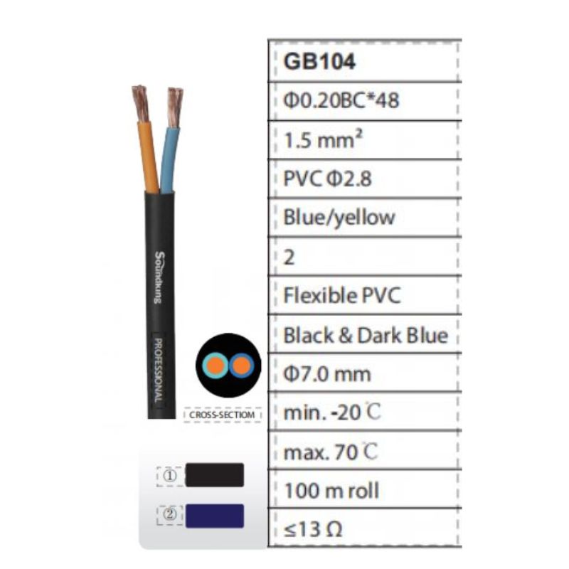 Dây Loa Soundking GB104 2x1.5mm² Lõi Đồng OFC Chống Nhiễu Cho Loa Karaoke Sân Khấu - Hàng chính hãng - 1m