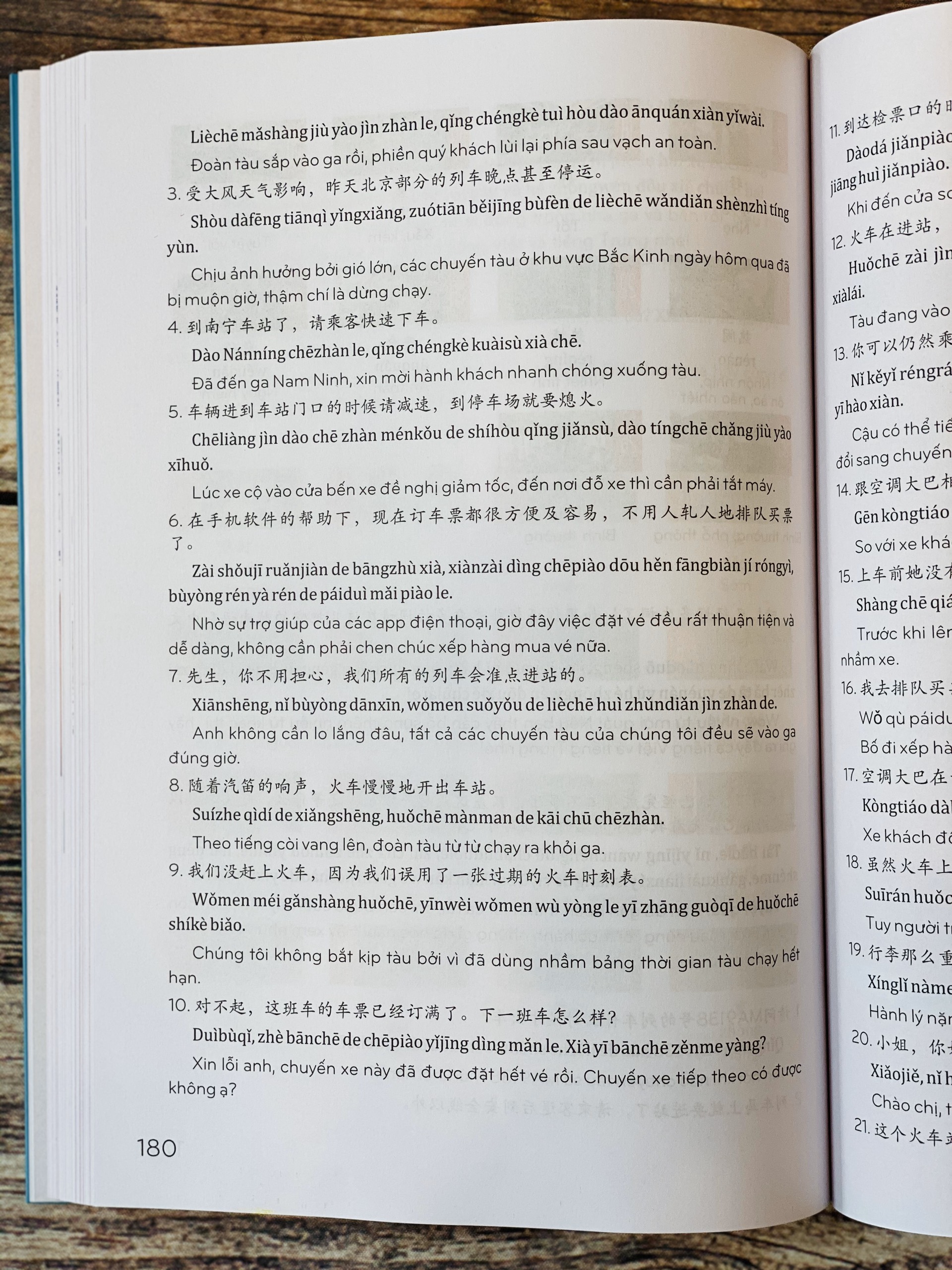 Sách bản đồ tư duy chủ đề giao tiếp Tiếng Trung ứng dụng - In màu cao cấp, đầy đủ phiên âm chuẩn