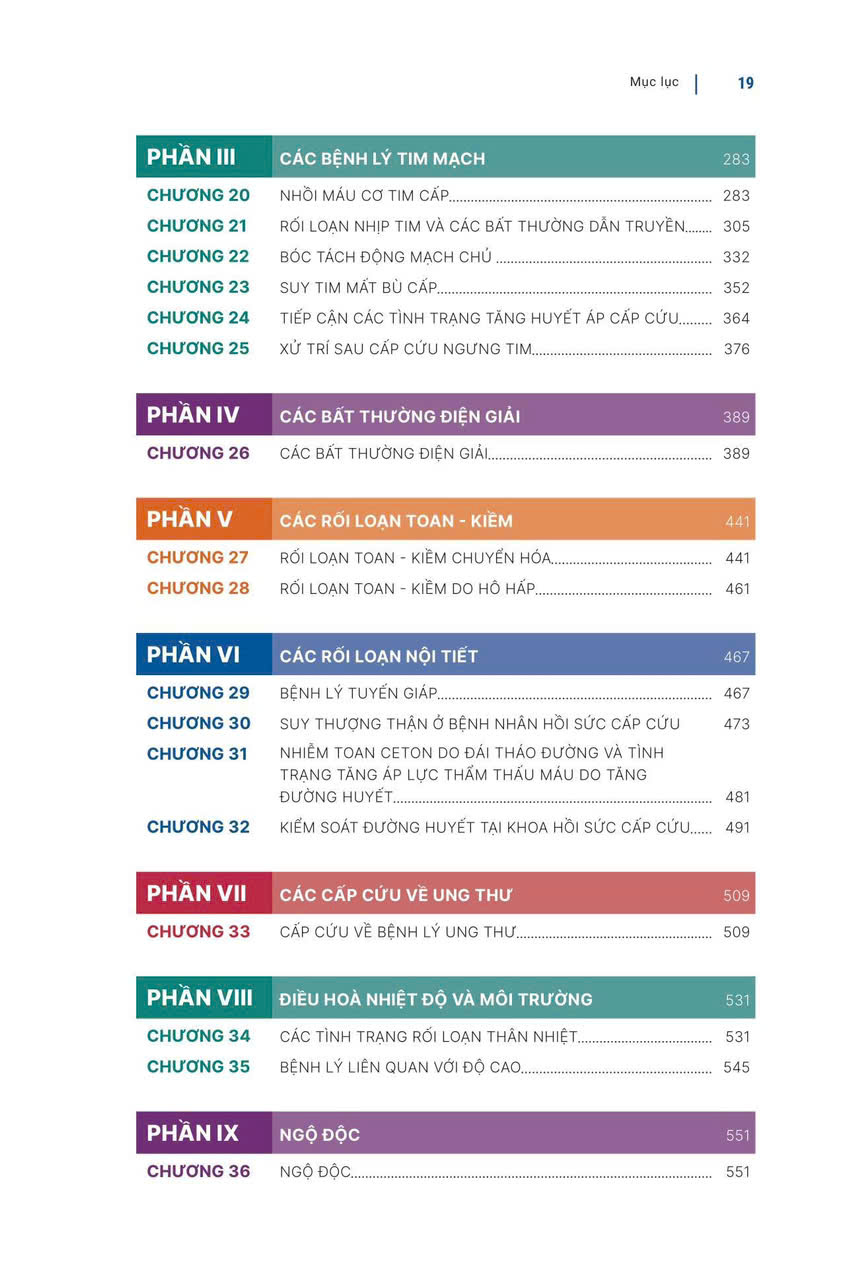 Sách - Hồi sức cấp cứu tiếp cận theo phác đồ