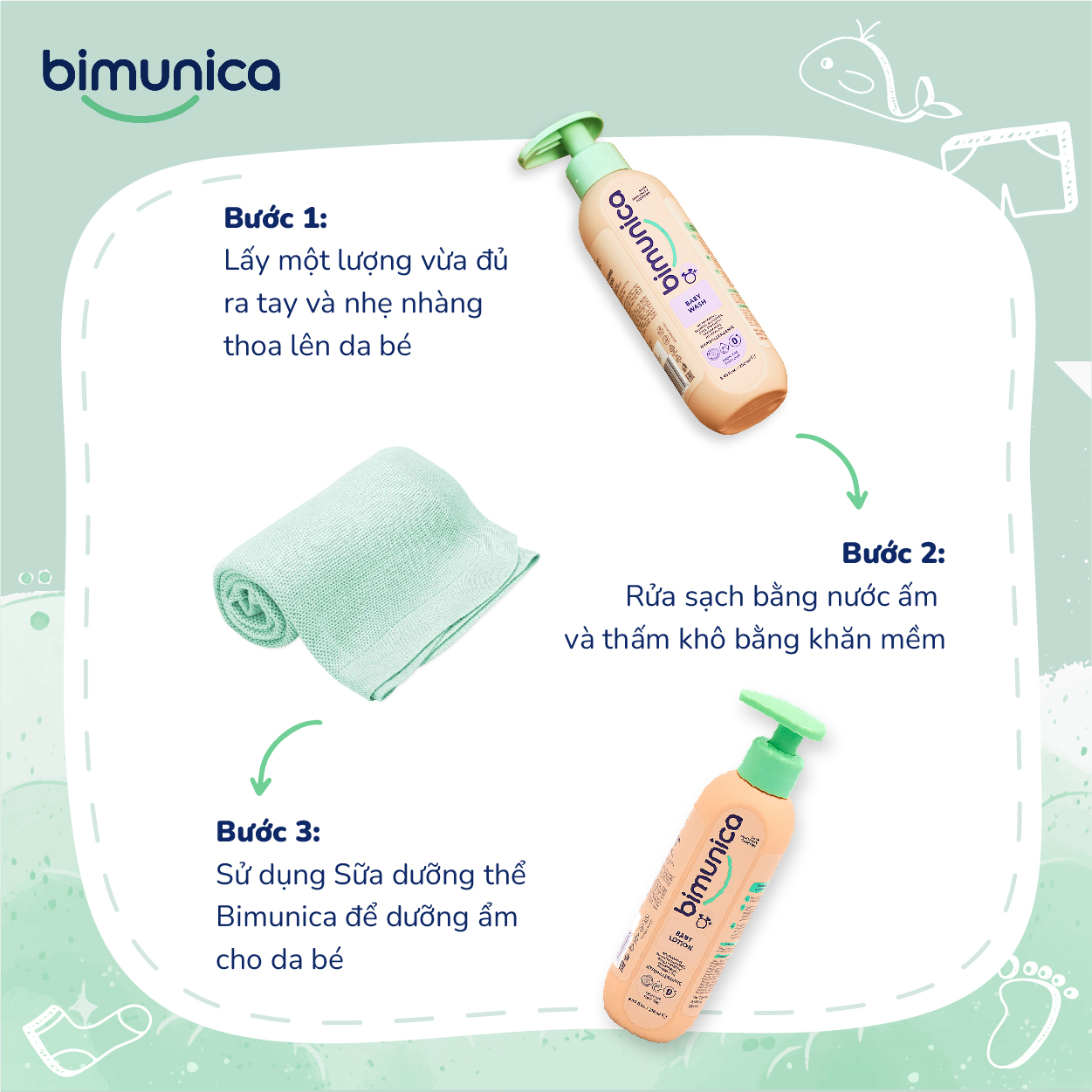 Sữa Tắm Cao Cấp BIMUNICA Dành Cho Trẻ Sơ Sinh và Trẻ Nhỏ - 250ml An Toàn, Cấp Ẩm, Chống Dị ứng
