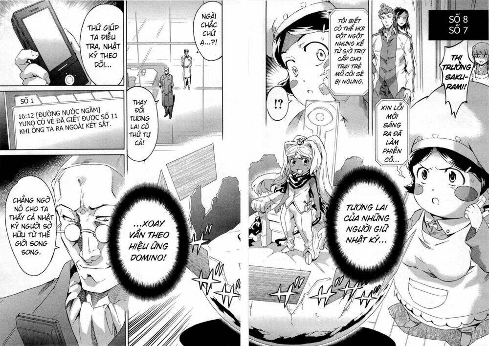 nhật kí tương lai chapter 55 126