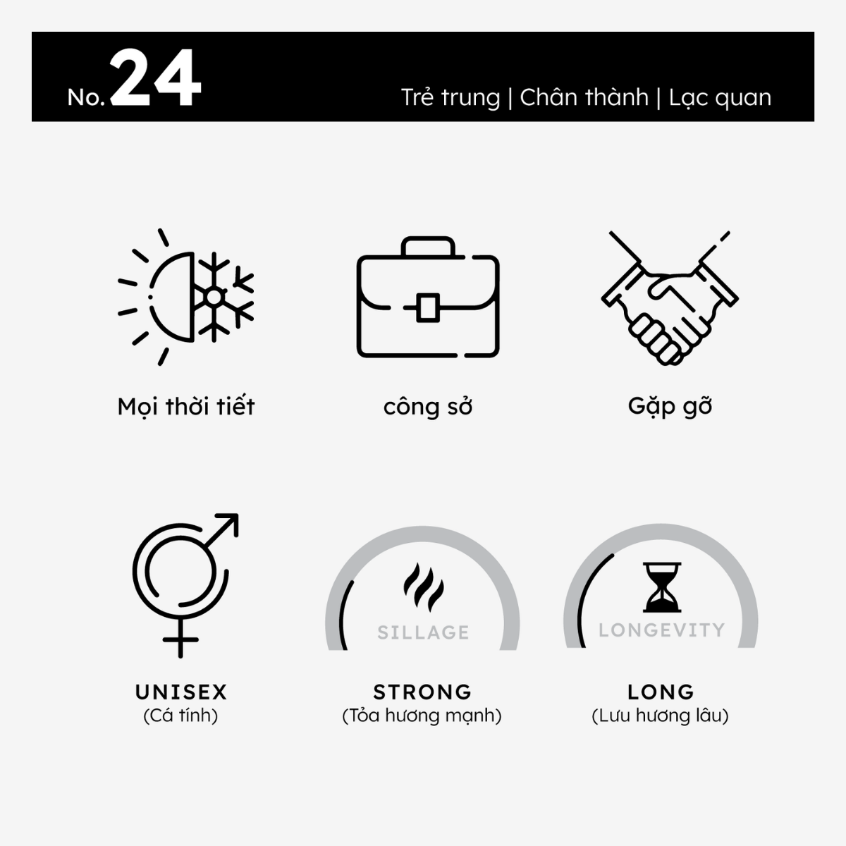Nước hoa nữ Morra No.24 nguyên liệu nhập Pháp hương thảo mộc tươi mát hương thơm trẻ trung, lưu hương thơm lâu - dạng xit 10ml