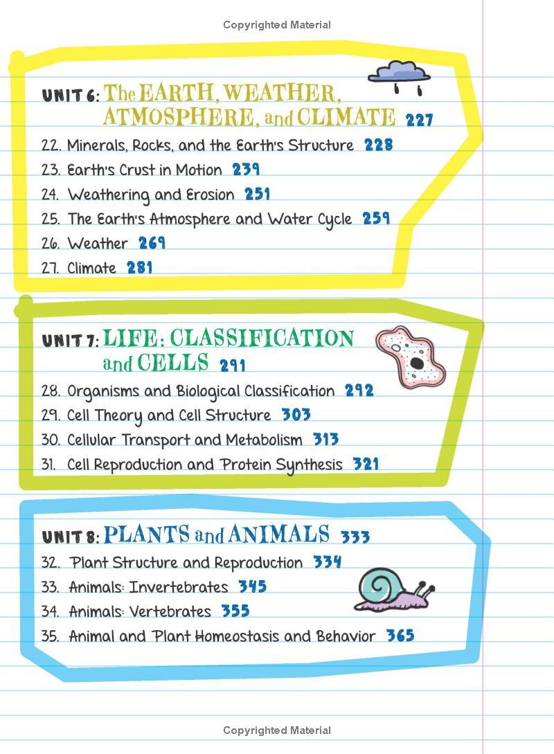 Sách ngoại văn: Everything You Need to Ace Science in One Big Fat Notebook