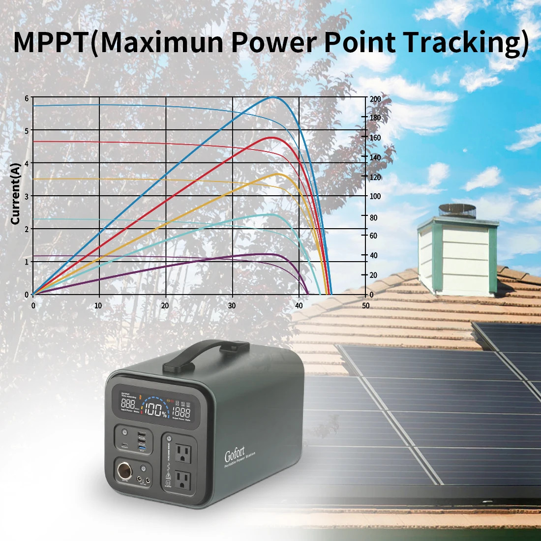 BỘ PHÁT ĐIỆN DI ĐỘNG NĂNG LƯỢNG MẶT TRỜI - 1100Wh - SunPower - UA1100