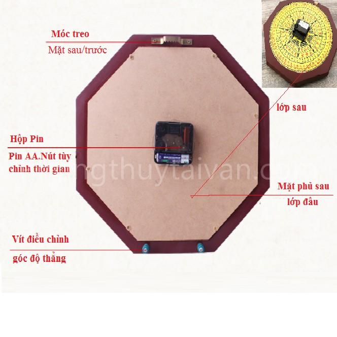 Đồng Hồ Thái Cực Bát Quái Chuyển Vận Phong Thủy 30cm