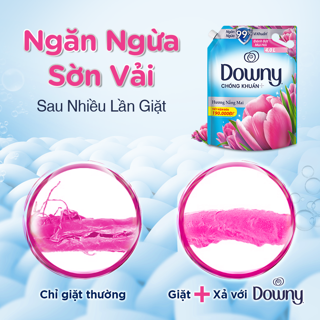 Nước xả vải DOWNY Hương Nước Hoa Cao Cấp Túi 3.5L