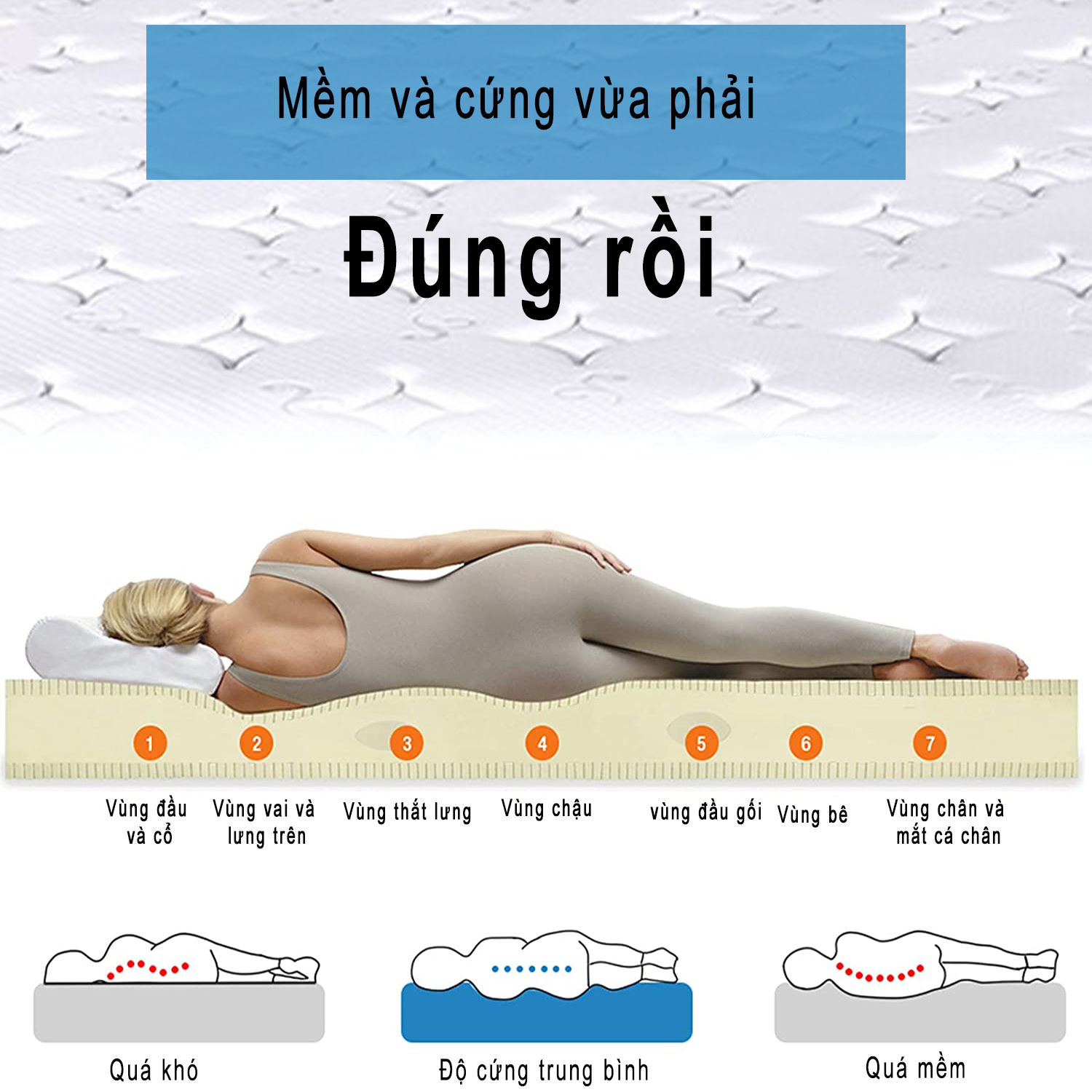 [100cm*200cm*18cm] Nệm đôi / đơn  Nệm Foam Mattress lò xo với mút hoạt tính độ cứng trung bình thoáng khí