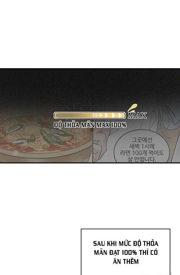 tôi lên cấp chỉ bằng cách ăn chapter 4 35