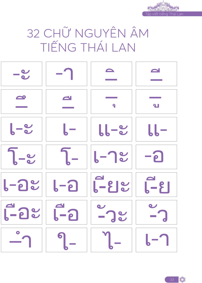 Tiếng Thái Lan Cho Người Mới Bắt Đầu (MC)