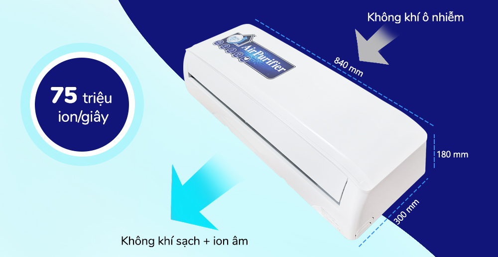 Máy lọc mùi không khí và khử trùng HSVN Dr.Air Symphony A6 - Hàng chính hãng