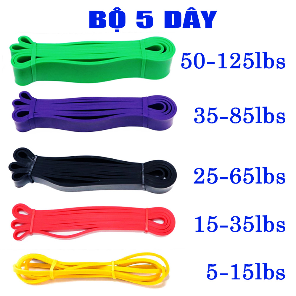 Dây kháng lực PowerBand Đa Năng hỗ trợ tập Gym, lên xà - Resistance Loop Bands