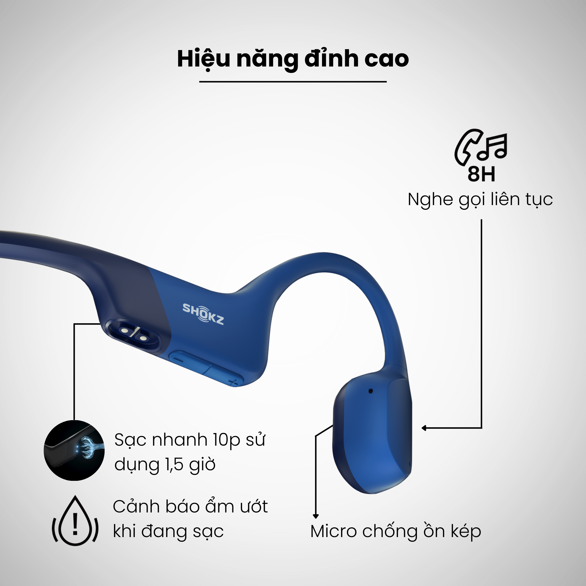 Tai Nghe Bluetooth Thể Thao Truyền Âm Thanh Qua Xương SHOKZ OPEN RUN S803 Màu Xanh Dương - Hàng chính hãng