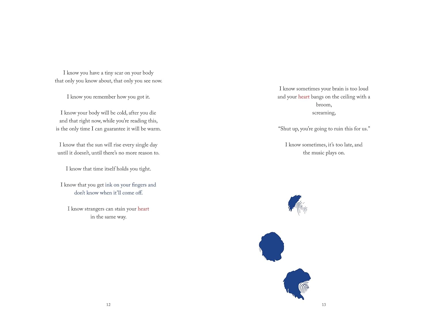 Sh thơ tiếng Anh - Every Word You Cannot Say
