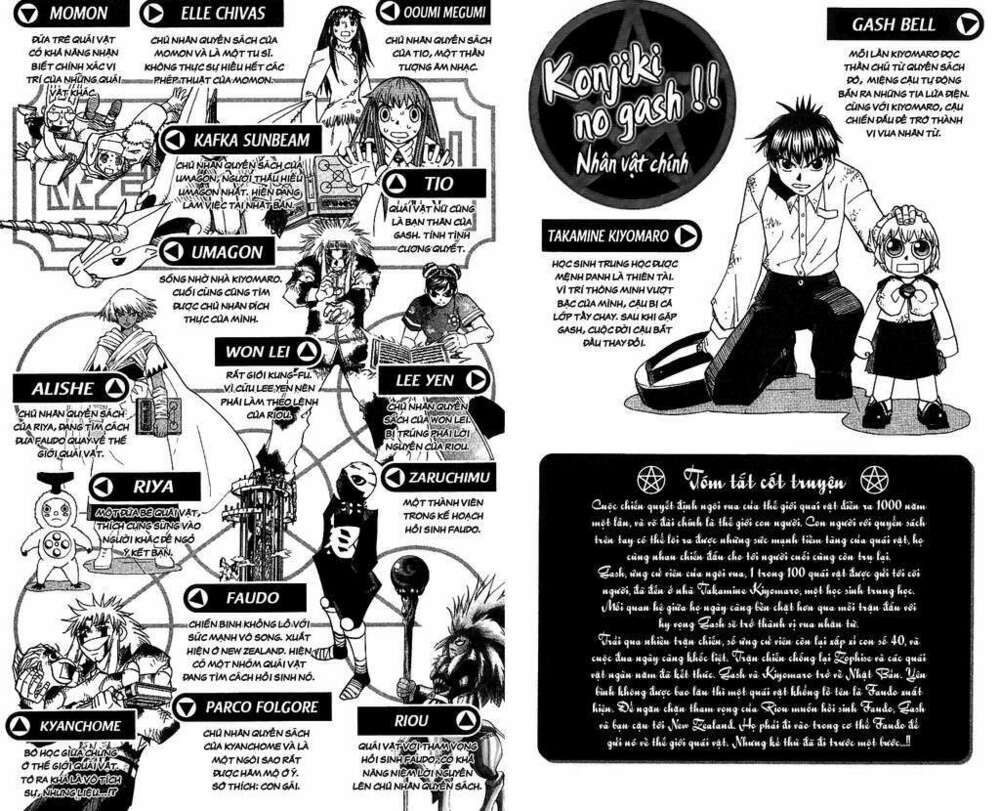 konjiki no gash!! chapter 203 5