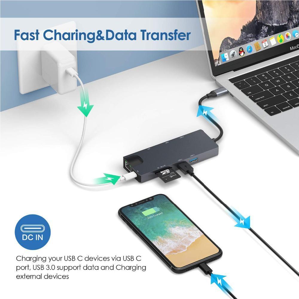 Cáp Chuyển Đổi 8 Trong 1 1000mbps Ethernet Adapter Sd / Tf Usb 3.0 4k Hdmi Vga Type C Sang Rj45 Lan