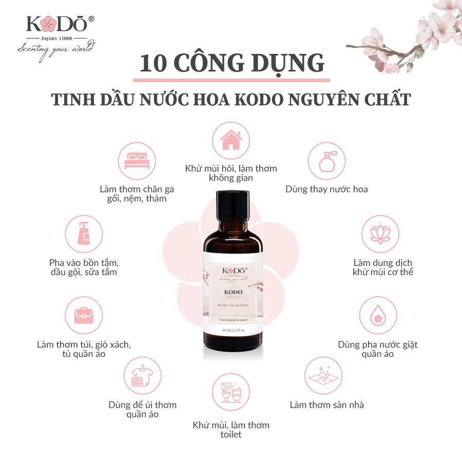 Tinh Dầu Nước Hoa Kodo Blue Ocean Hương Thơm Mát Thư Giãn