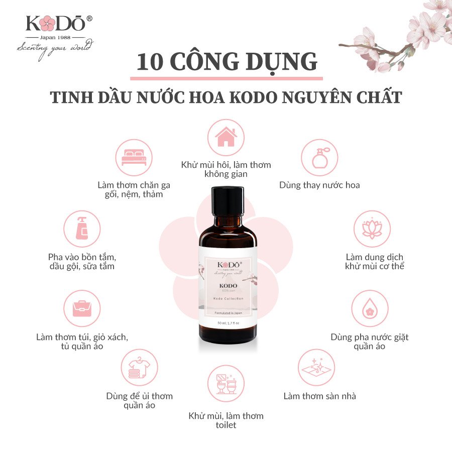 Tinh Dầu Nước Hoa Nguyên Chất Kodo White Tea Classic Collection Hương Thơm Tươi Mát, Ngọt Ngào, Tinh Tế