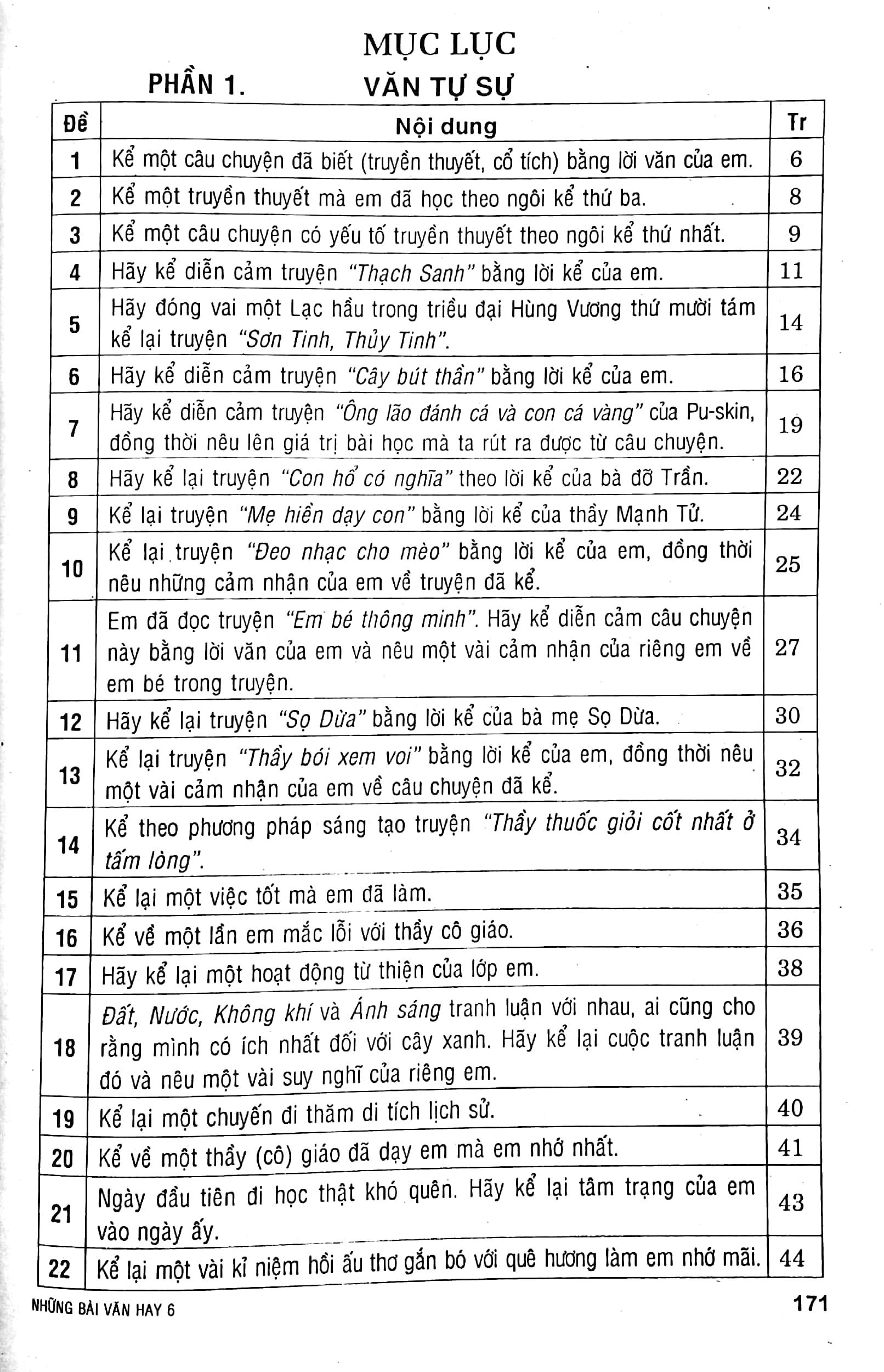 Những Bài Văn Hay 6