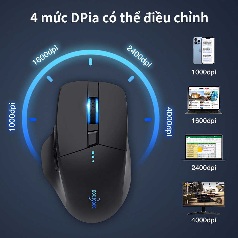 [HÀNG CHÍNH HÃNG GOOJODOQ] M09 - Chuột Không Dây Bluetooth 4000DPI Máy Tính USB 2.4GHz Ergonomic Scrolling Hiển Thị Pin Thích hợp cho game