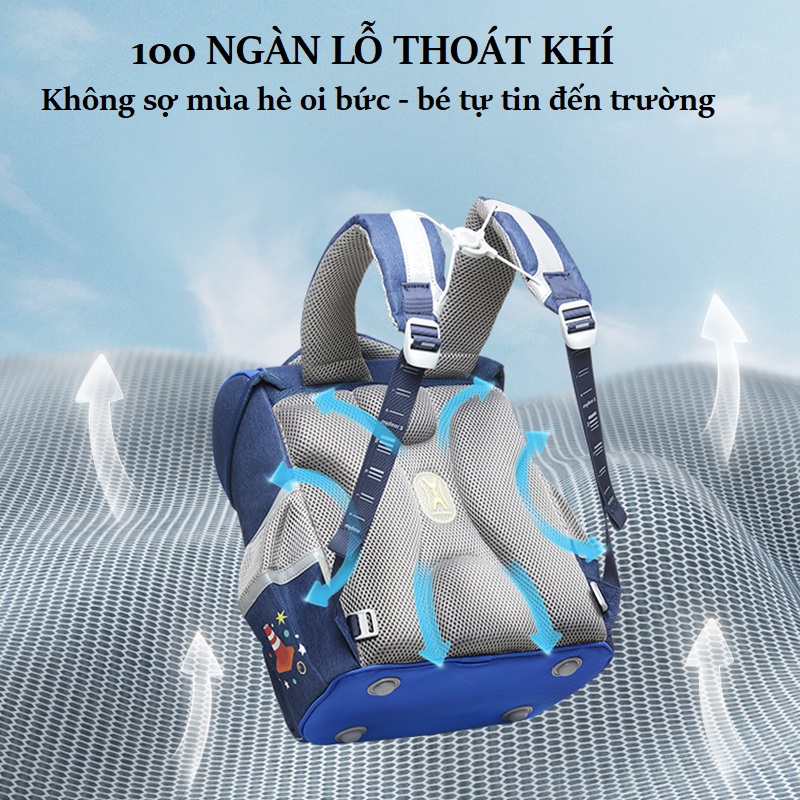 Cặp đi học balo Mideer siêu nhẹ chống gù lưng cho trẻ tiểu học từ 6 đến 10 tuổi