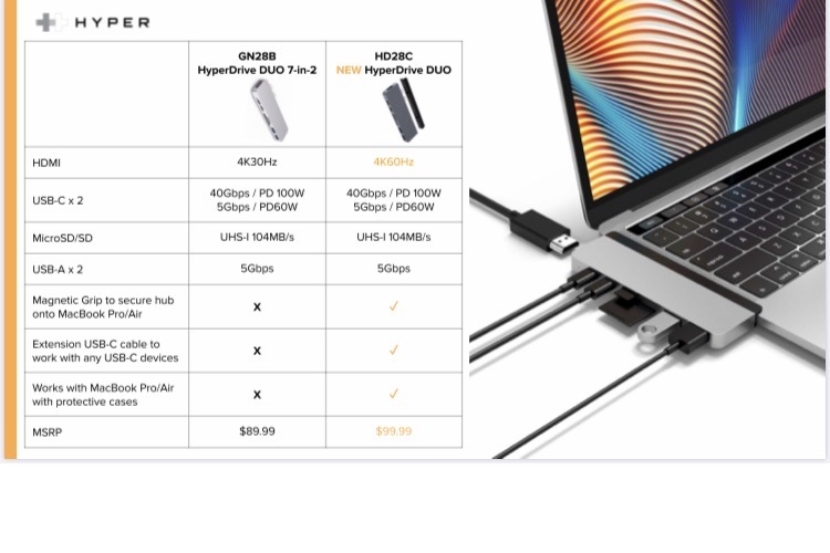 CỔNG CHUYỂN HYPERDRIVE DUO 7-IN-2 HDMI 4K/60HZ WITH CABLE USB-C HUB FOR MACBOOK/IPADPRO/LAPTOP/SMARTPHONE - Hàng chính hãng