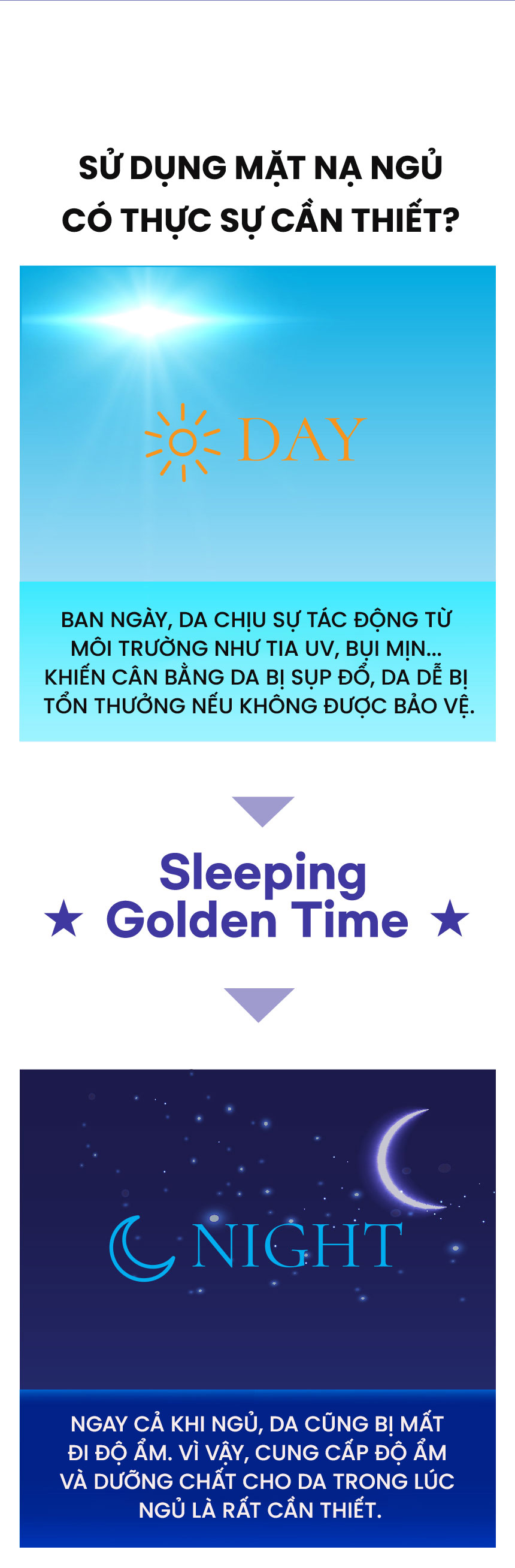 Mặt nạ ngủ cấp ẩm, chống lão hóa WHISIS HYALURONIC SLEEPING MASK EX - 70ml