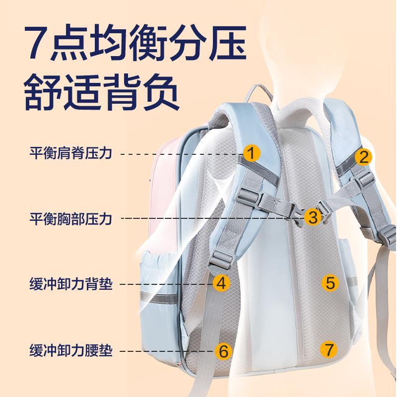 [Deli] - Ba Lô Chống Gù Chống Nước - Nhiều Màu (Hồng, Xanh Dương)
