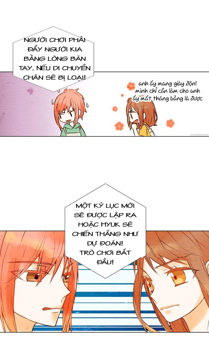 sao chép chapter 2 21