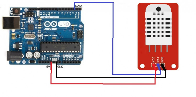  Module Cảm Biến Nhiệt Độ - Độ Ẩm DHT22   