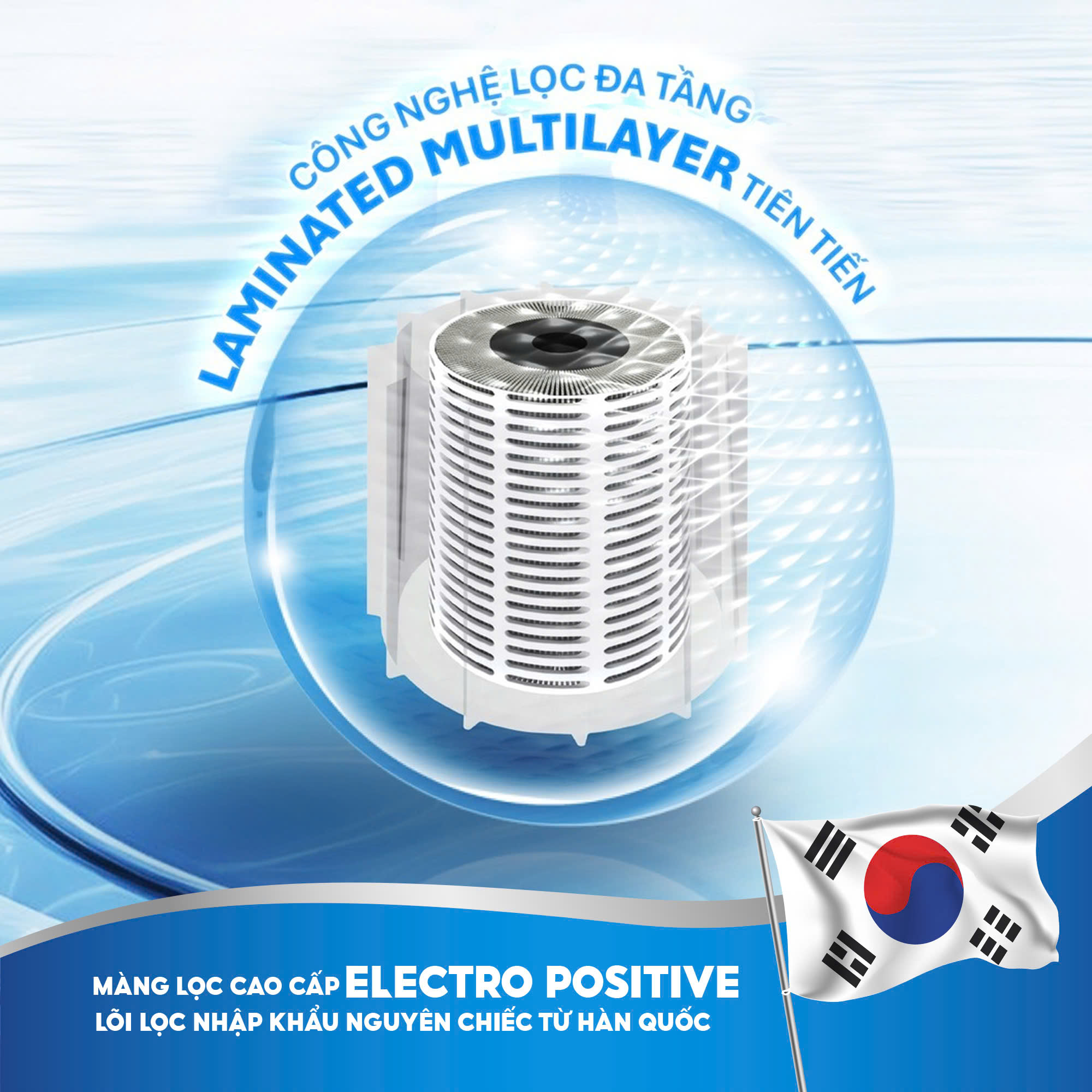 Bộ lọc đầu nguồn Tân Á Đại Thành Beluga B2.1 - Hàng chính hãng, Bảo hành 12 tháng