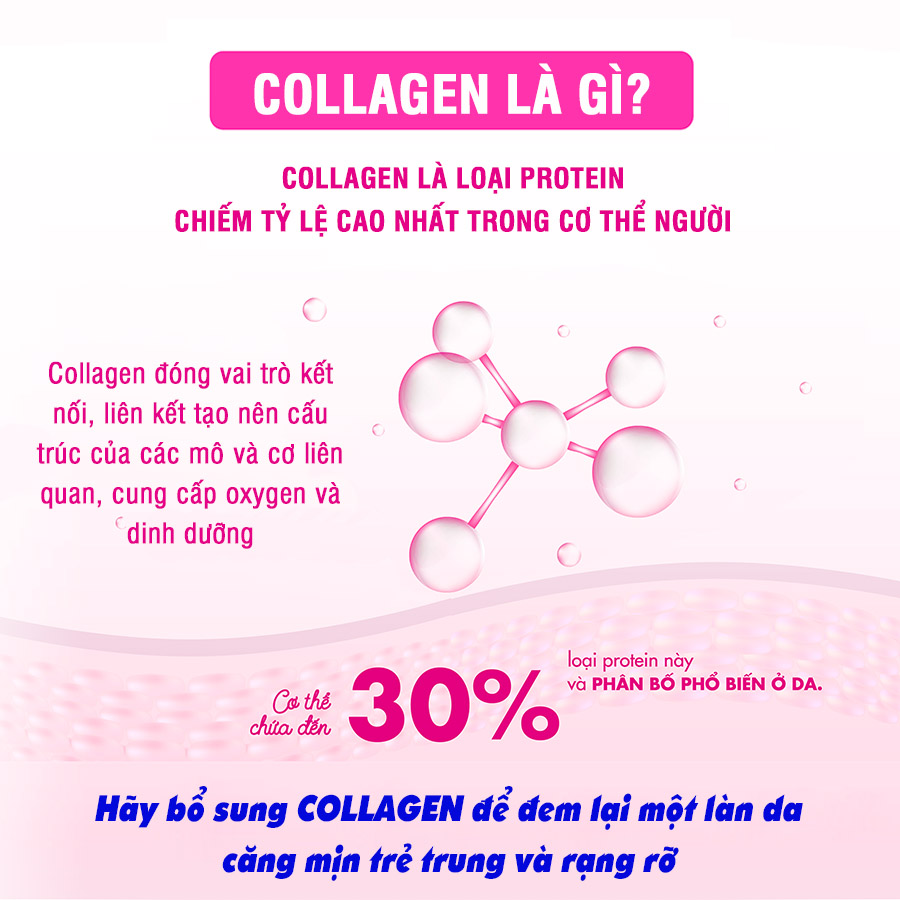 Viên uống collagen DHC Nhật Bản thực phẩm chức năng giúp chống lão hoá da, tăng khả năng đàn hồi, hỗ trợ xương khớp 30 ngày JN-DHC-COL